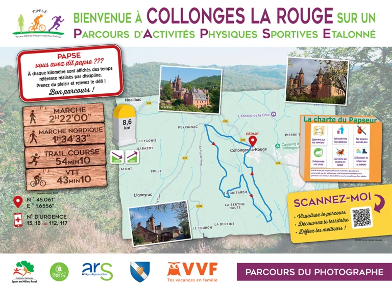 panneau PAPSE COLLONGES modif